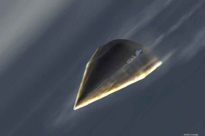 Come calcolare la posizione di un oggetto volante!